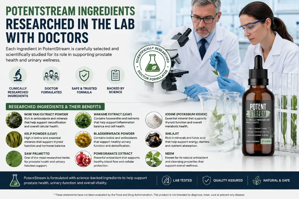PotentStream Ingredients Laboratory Research
